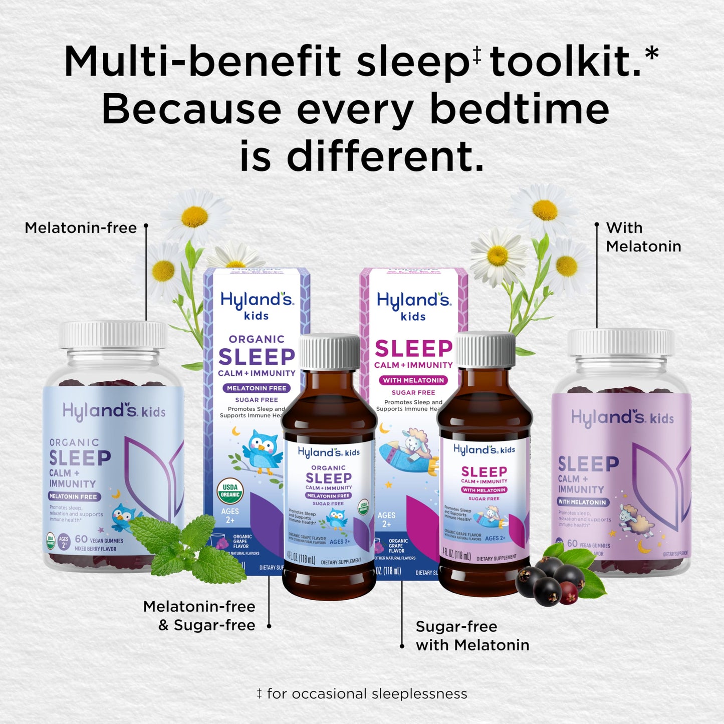 Hyland's kids sleep calm and immunity liquid side panel instructions