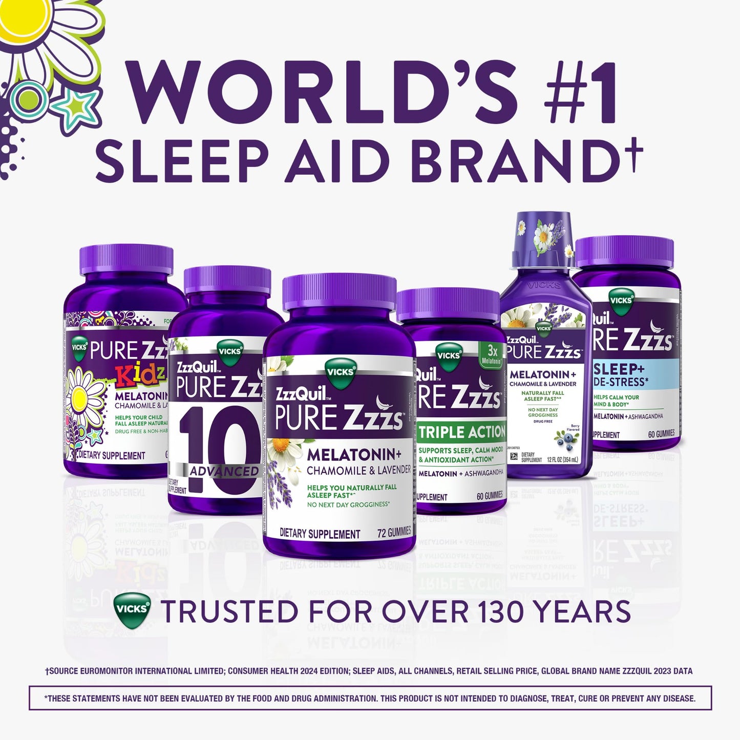 Close up of drug free non habit forming child sleep support gummies