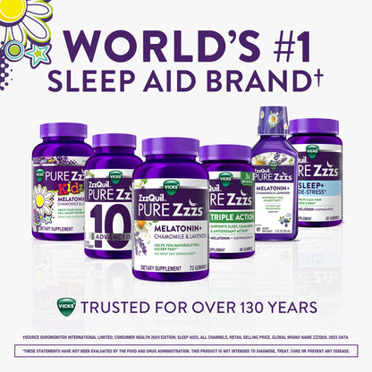 Close up of drug free non habit forming child sleep support gummies