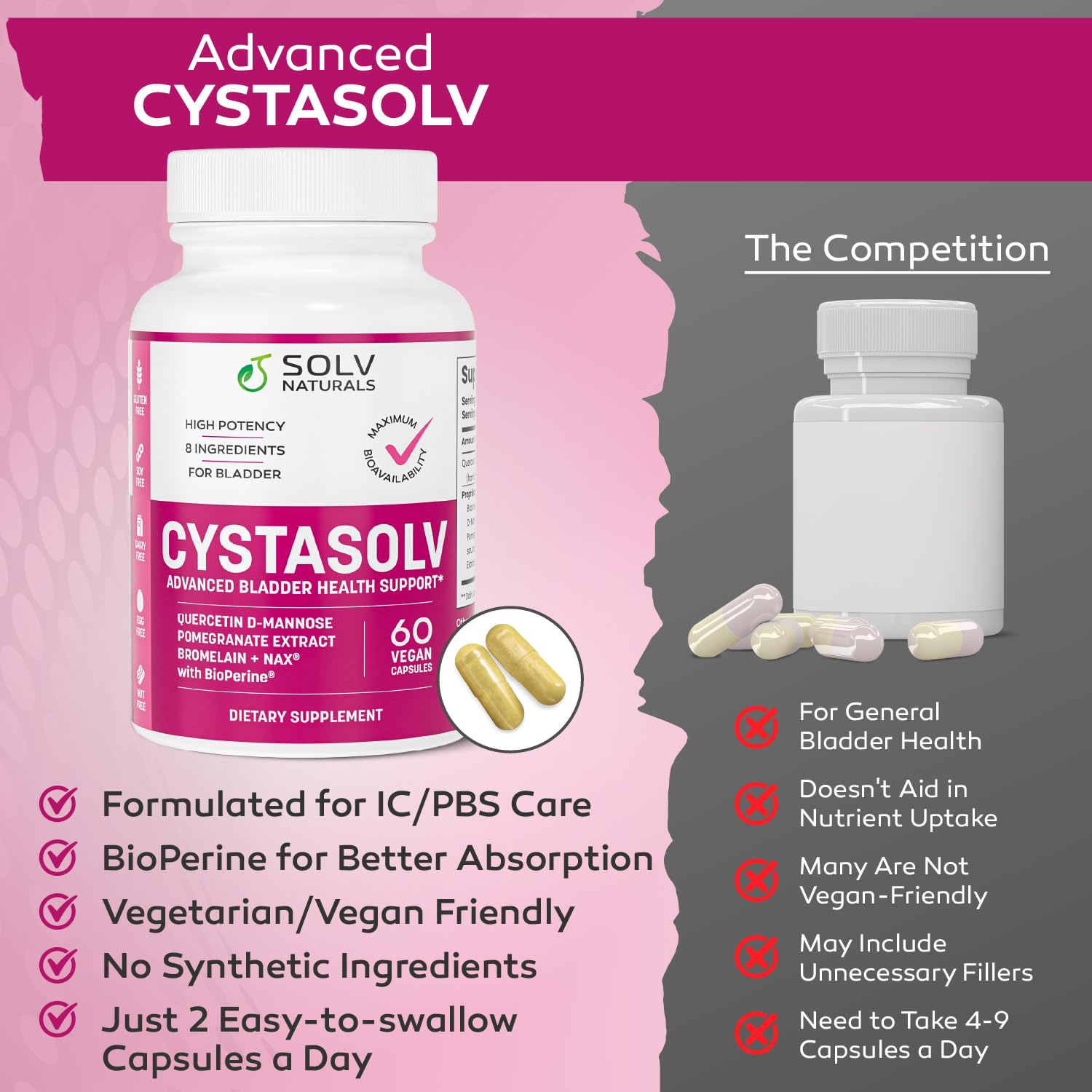 Sixty vegan capsules bottle of authentic USA imported bladder care supplement