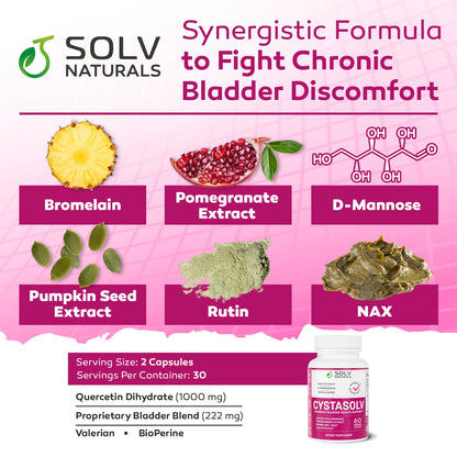 Solv Naturals interstitial cystitis and painful bladder syndrome support formula