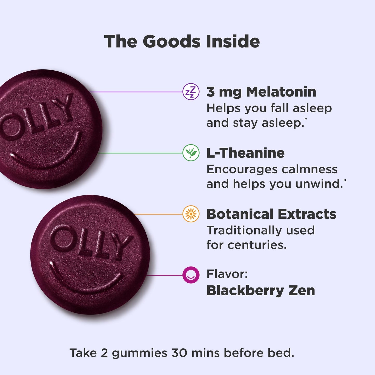 Back label of OLLY Sleep gummies showing supplemental facts and botanical ingredients.