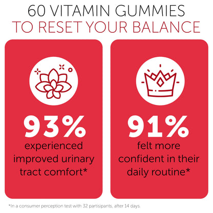 Terramed Just Think Comfort Cranberry Gummies imported supplement bottle for feminine bladder health
