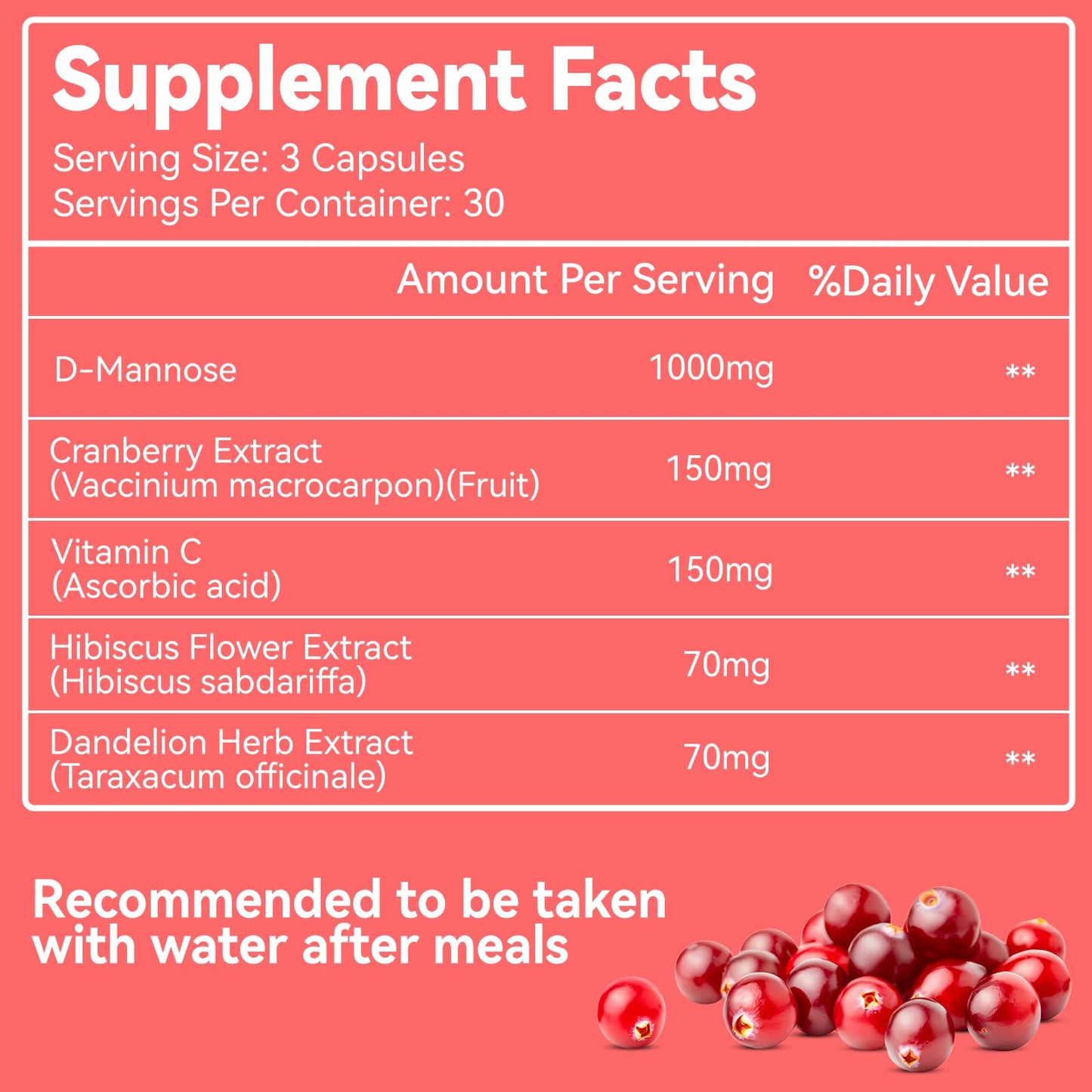 Nature's Nutrition D-Mannose and cranberry capsules label details and supplement facts