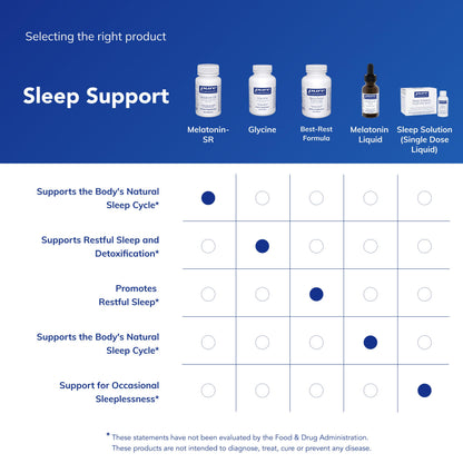 Pure Encapsulations premium dietary sleep supplement 60 count container close up