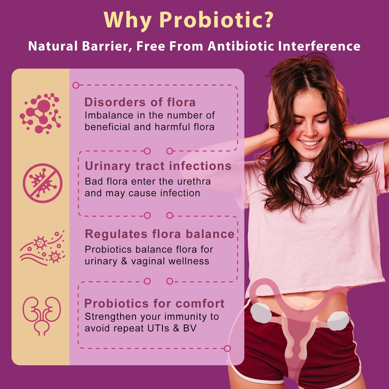 DRFOSTER multi-strain probiotics for women showing shelf-stable feature details
