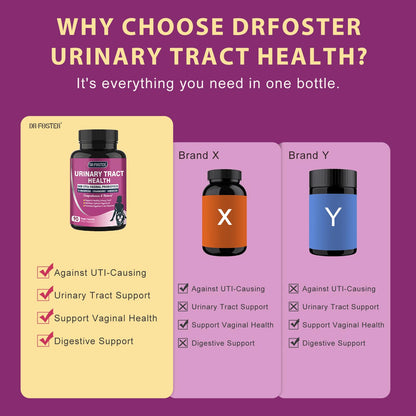 DRFOSTER premium digestive and urinary health supplement packaging directions label