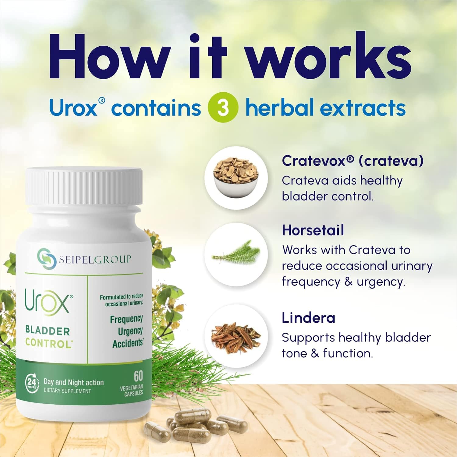 UROX health supplement packaging illustrating the clinical benefits for reducing nighttime bathroom trips