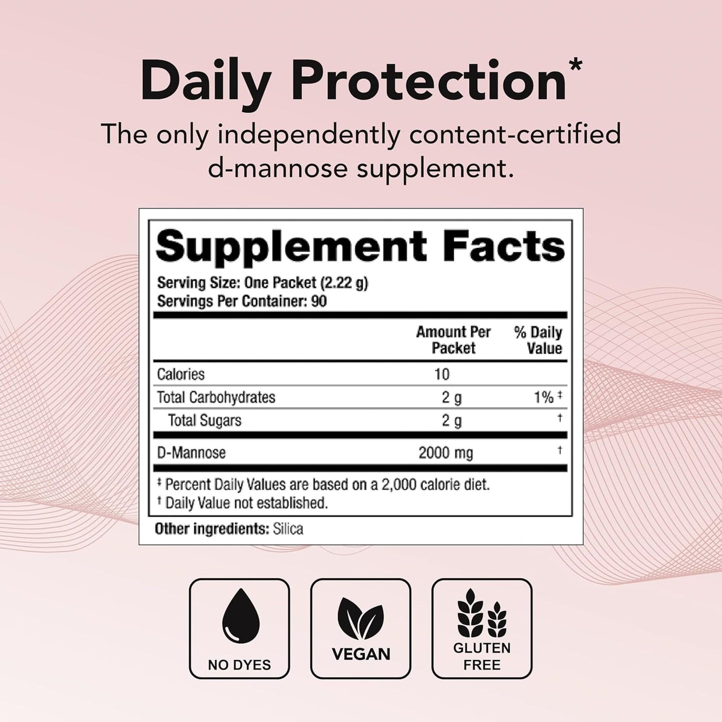 Theralogix Mannose One single-serving 2000 mg D-mannose packet showing supplement facts and purity details.