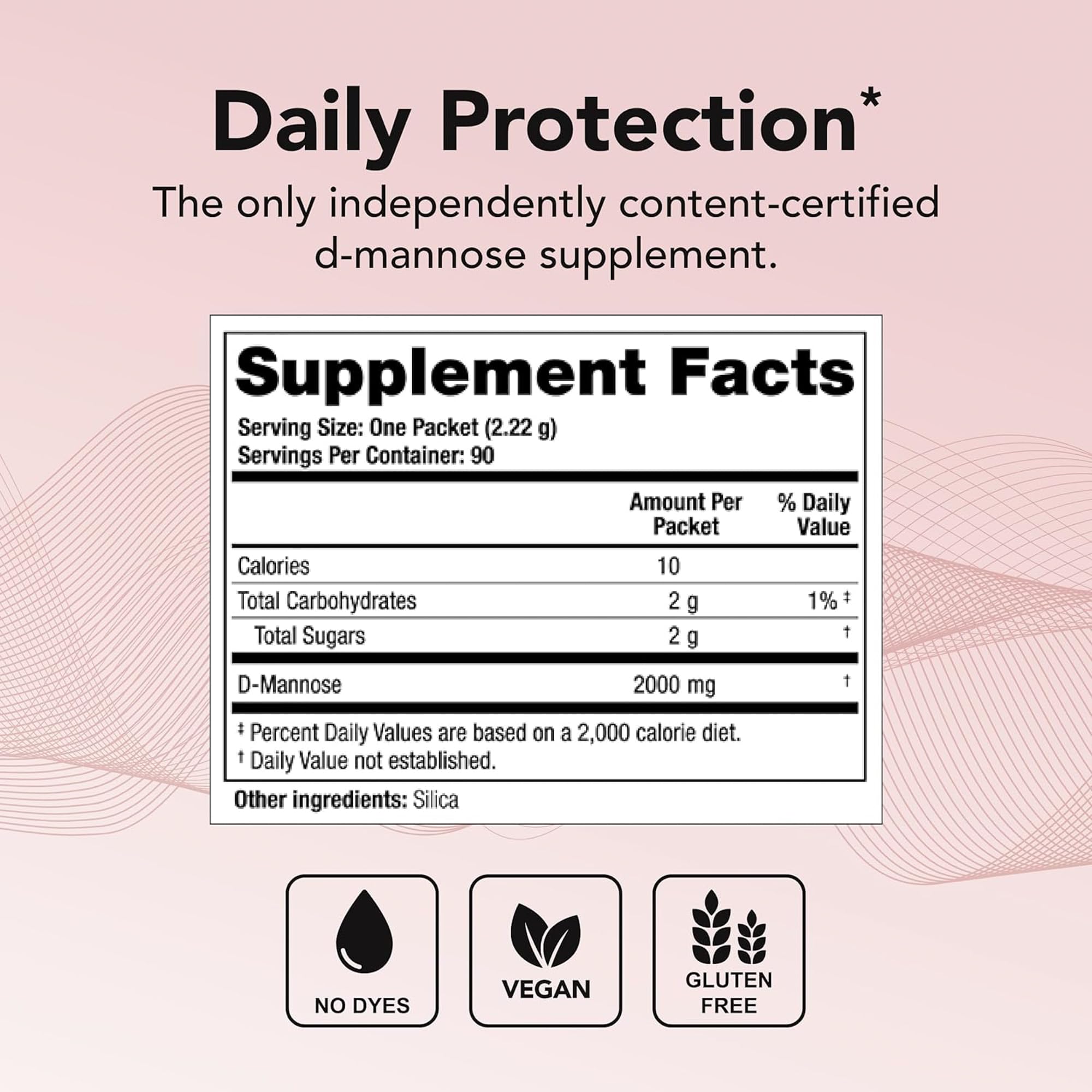 Theralogix Mannose One single-serving 2000 mg D-mannose packet showing supplement facts and purity details.