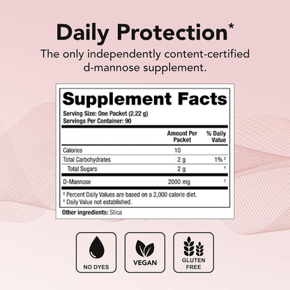 Theralogix Mannose One single-serving 2000 mg D-mannose packet showing supplement facts and purity details.
