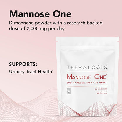 Theralogix Mannose One unflavored supplement powder box detailing the NSF International certification seal.