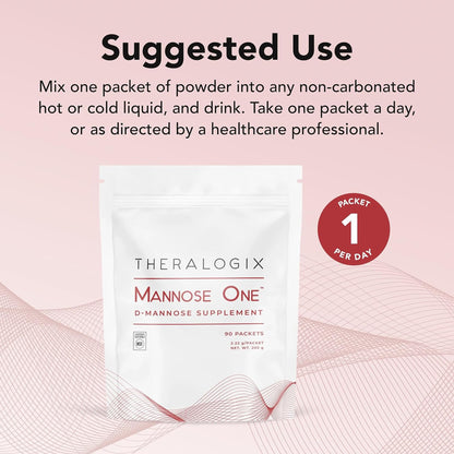 Side view of authentic Theralogix D-Mannose powder packaging highlighting the dye-free and vegan ingredients list.