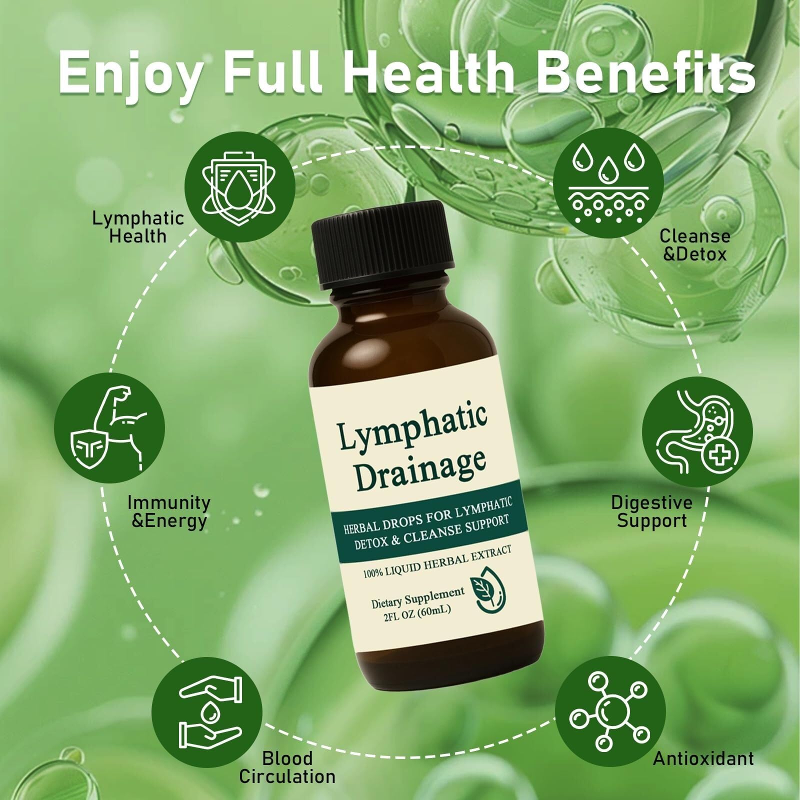 Generic Lymphatic Drainage Drops herbal supplement label detail