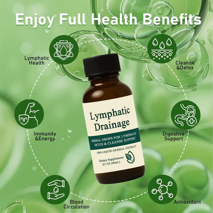 Generic Lymphatic Drainage Drops herbal supplement label detail