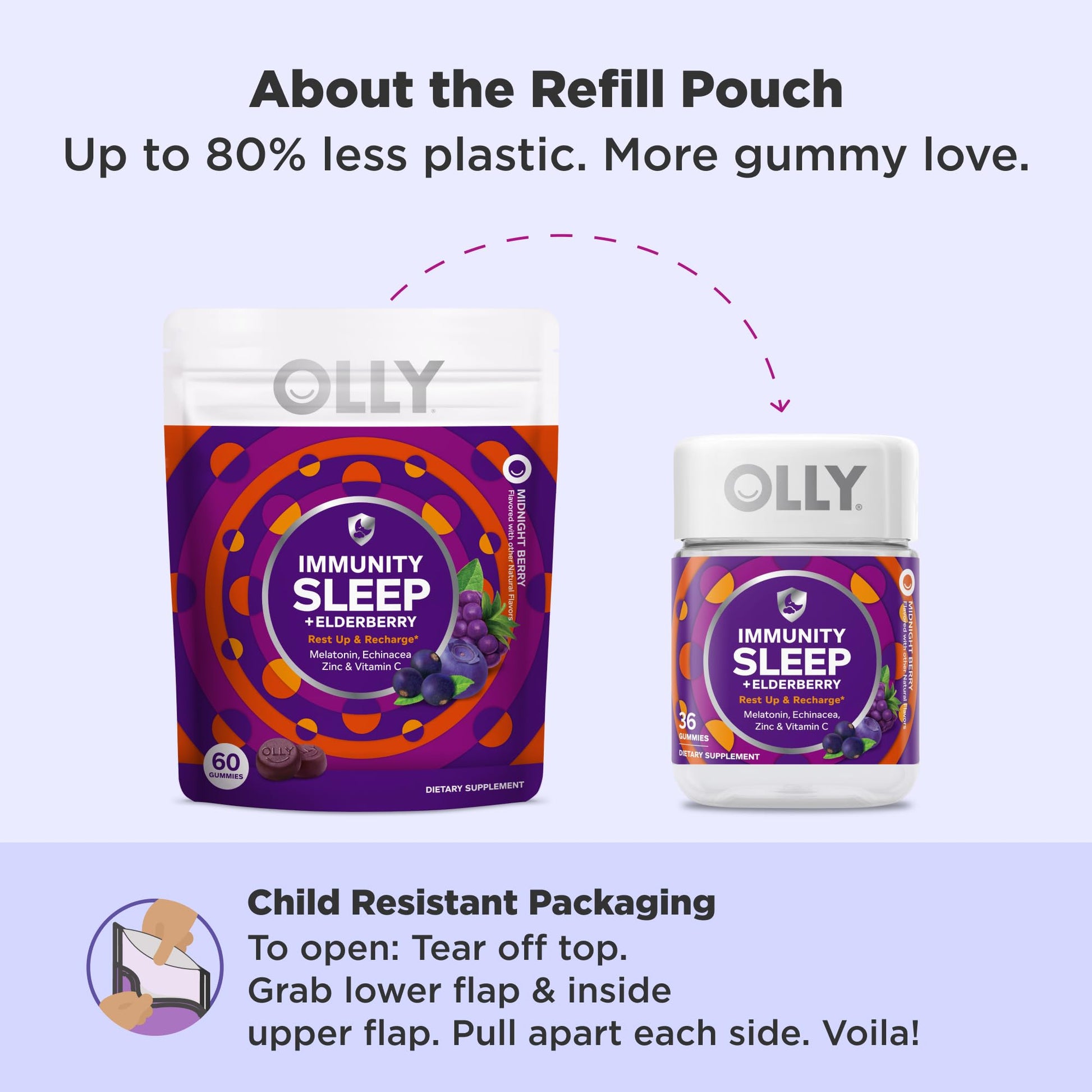 Authentic USA sourced OLLY immunity sleep 60 count bottle packaging highlighting drug free formula