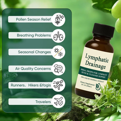 Generic Lymphatic Drainage Drops dropper showing liquid consistency