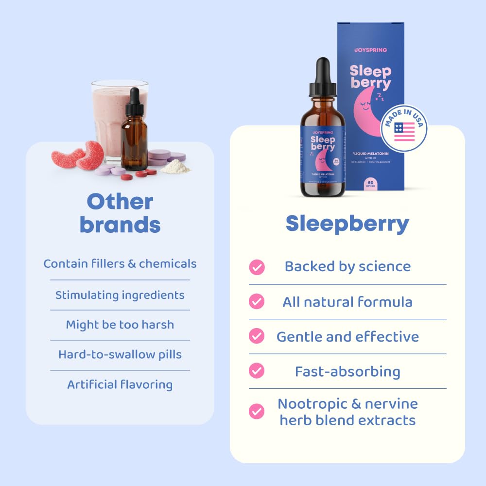 Back label view of JoySpring children melatonin displaying supplement facts ingredients elderberry and vitamin d3