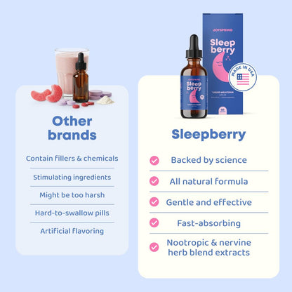 Back label view of JoySpring children melatonin displaying supplement facts ingredients elderberry and vitamin d3