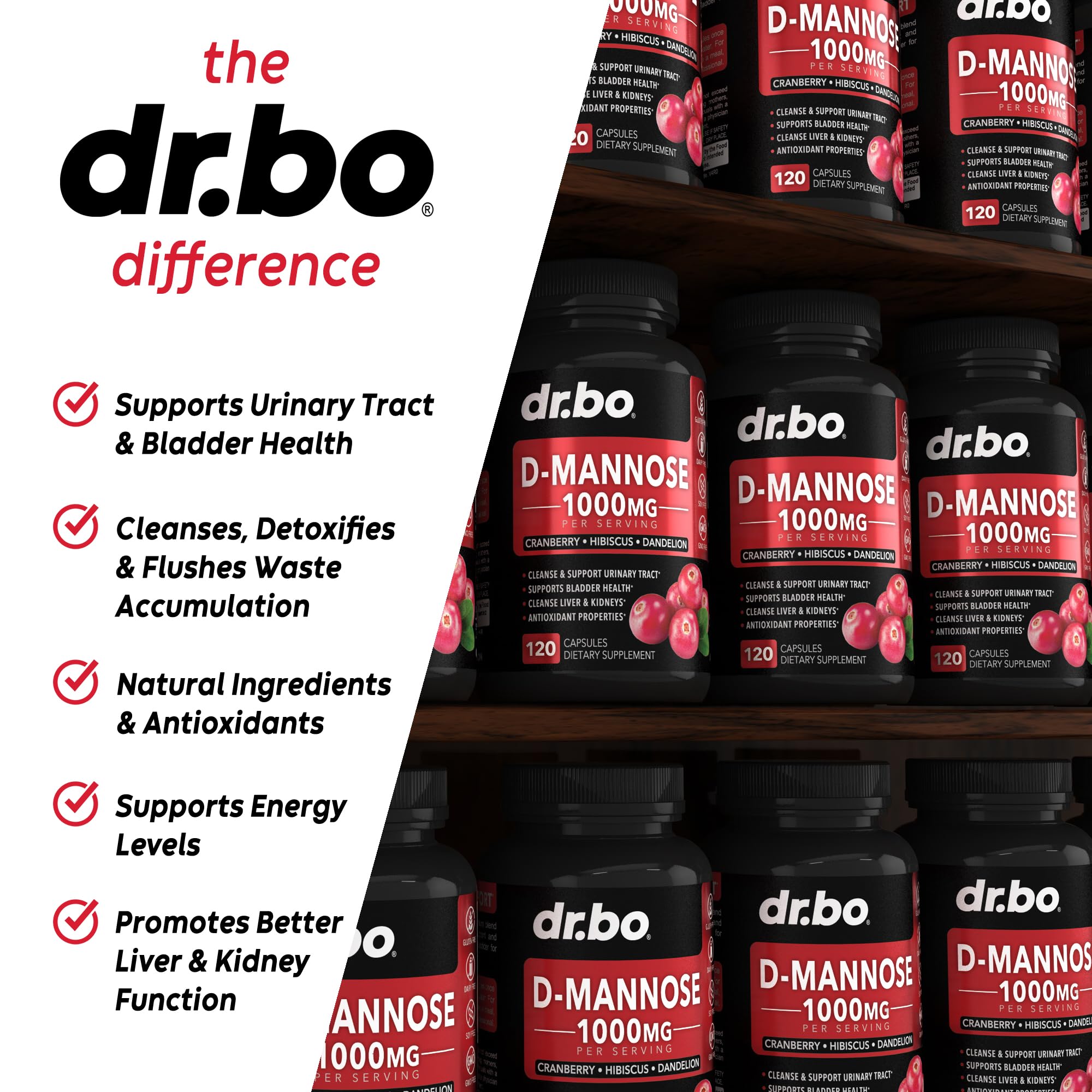 Dr. Bo urinary health supplement for women bottle cap detail