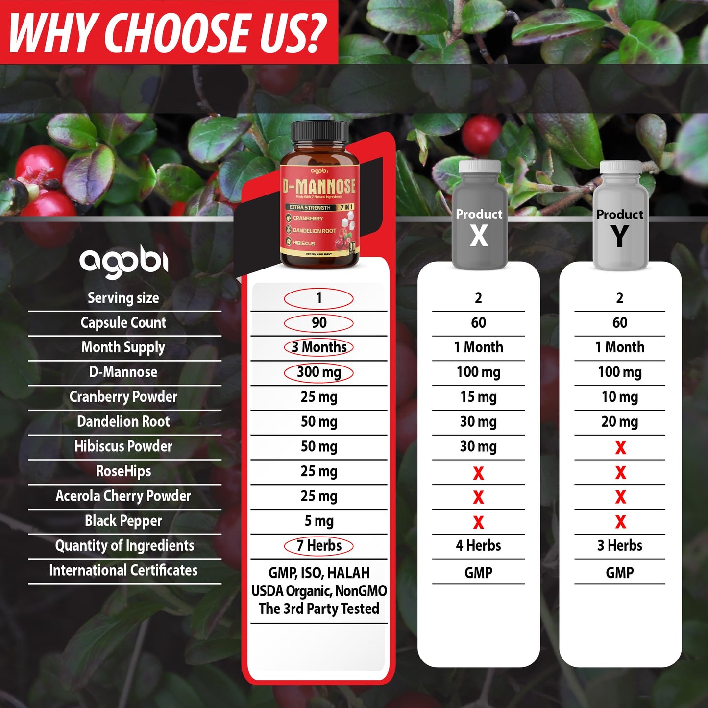 Close-up of Agobi 7 herbs extra strength formula label emphasizing the three month supply benefit.