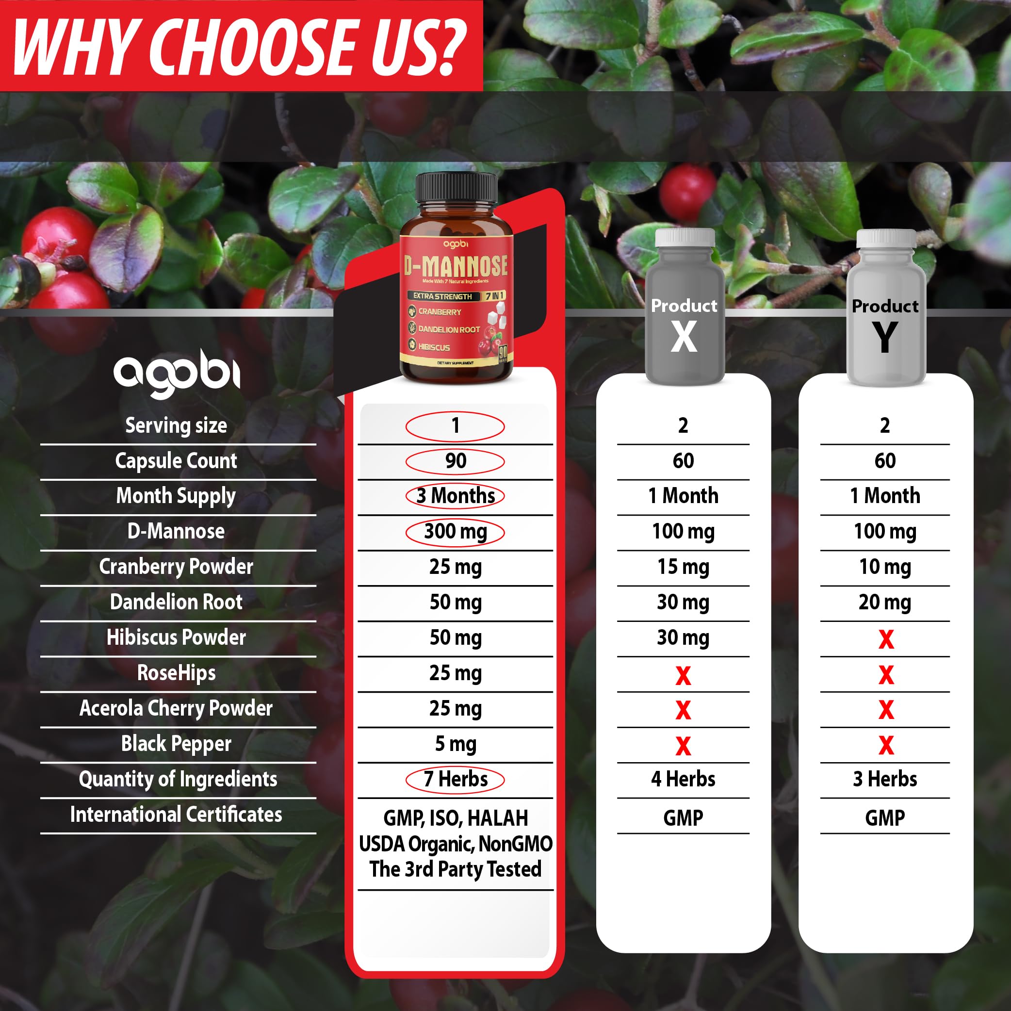 Close-up of Agobi 7 herbs extra strength formula label emphasizing the three month supply benefit.
