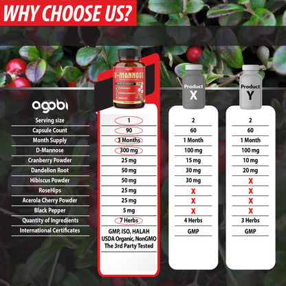 Close-up of Agobi 7 herbs extra strength formula label emphasizing the three month supply benefit.