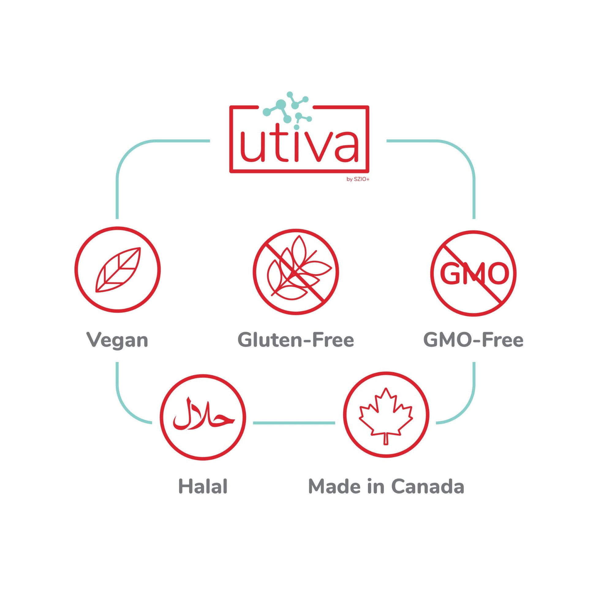 Utiva D-Mannose dietary supplement displaying daily usage directions