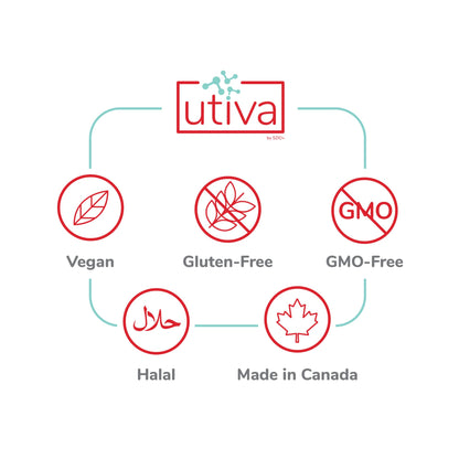 Utiva D-Mannose dietary supplement displaying daily usage directions