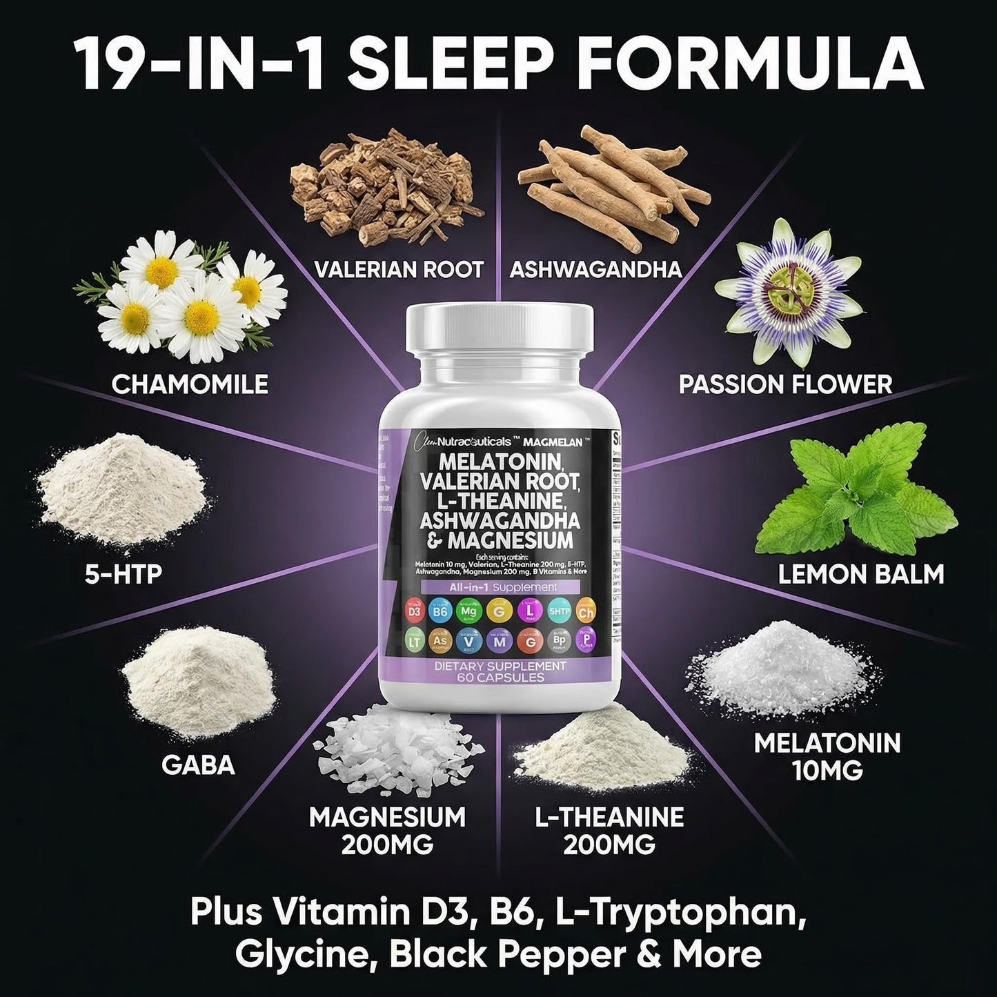 Clean Nutraceuticals MagMelan capsule size and directions for use visual guide