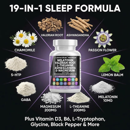Clean Nutraceuticals MagMelan capsule size and directions for use visual guide