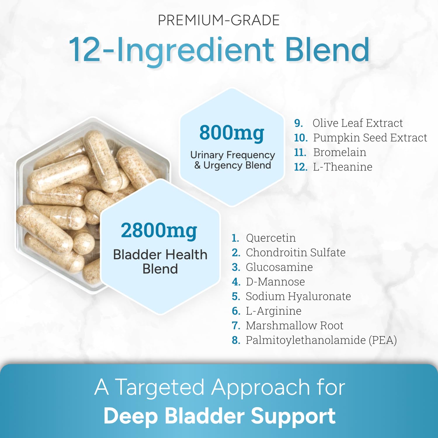 Natural Approach CystoMend one hundred and eighty capsules bottle for managing pelvic discomfort.