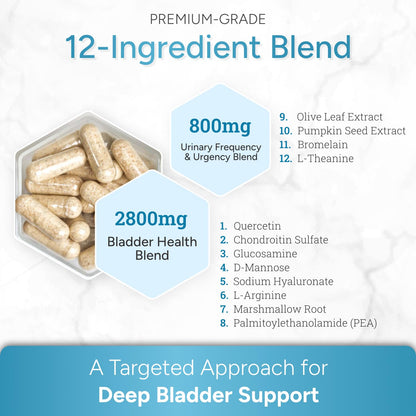 Natural Approach CystoMend one hundred and eighty capsules bottle for managing pelvic discomfort.