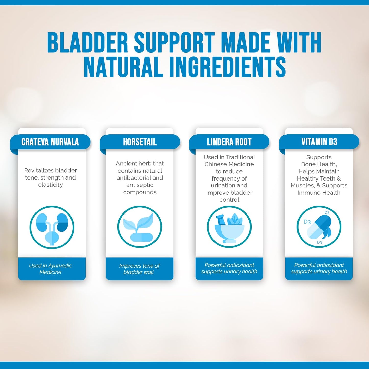 Better Bladder Ultra package side view displaying manufacturing and GMP certification info