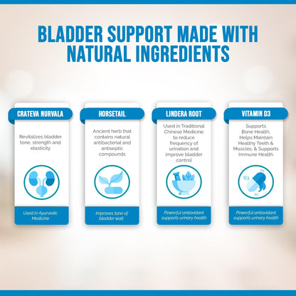 Better Bladder Ultra package side view displaying manufacturing and GMP certification info