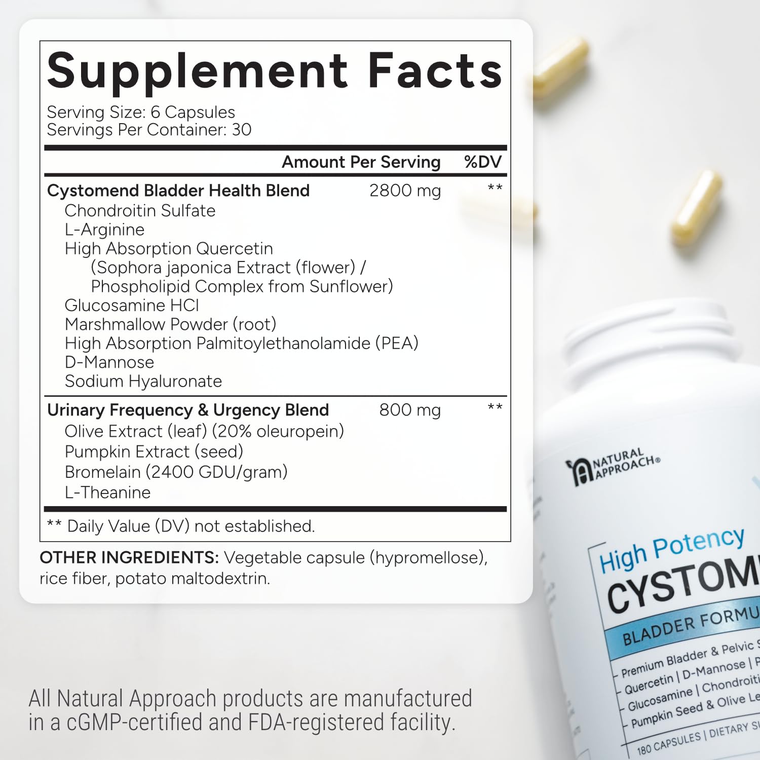 CystoMend nutritional supplement bottle highlighting twelve clinically studied bioactive compounds.