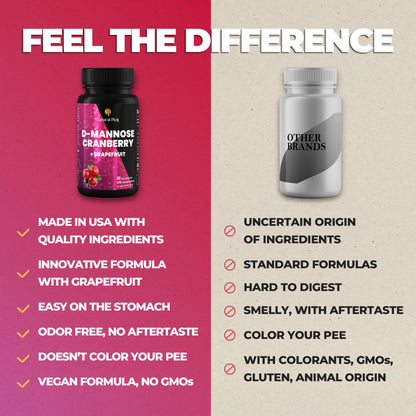 Side view of Natural Pick urinary support supplement bottle