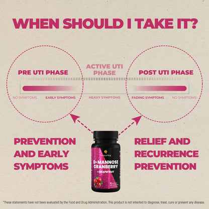 Top view of Natural Pick D-Mannose cranberry supplement bottle