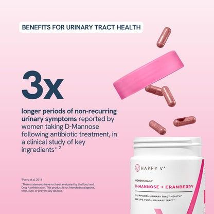 Happy V Pacran cranberry and Uclear D-Mannose formula packaging