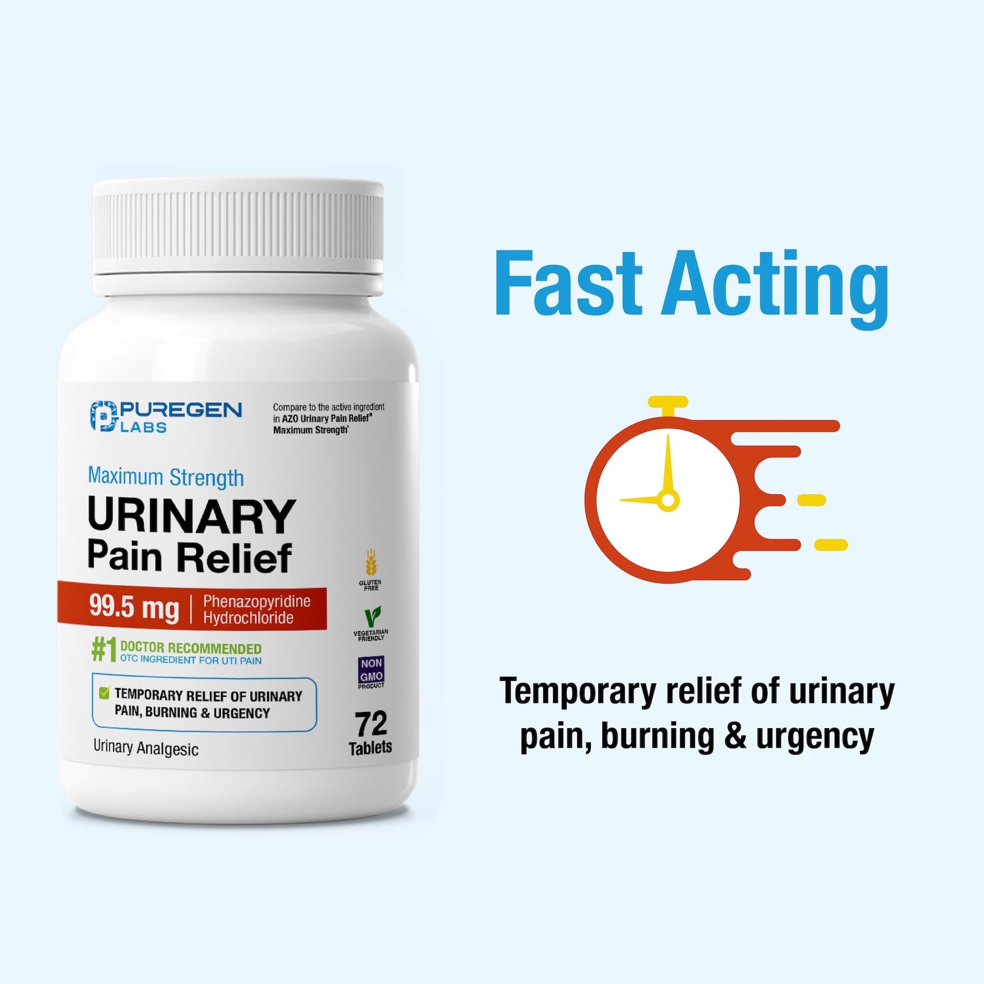 Puregen Labs 99.5 mg OTC fast acting bladder numbing tablets size reference
