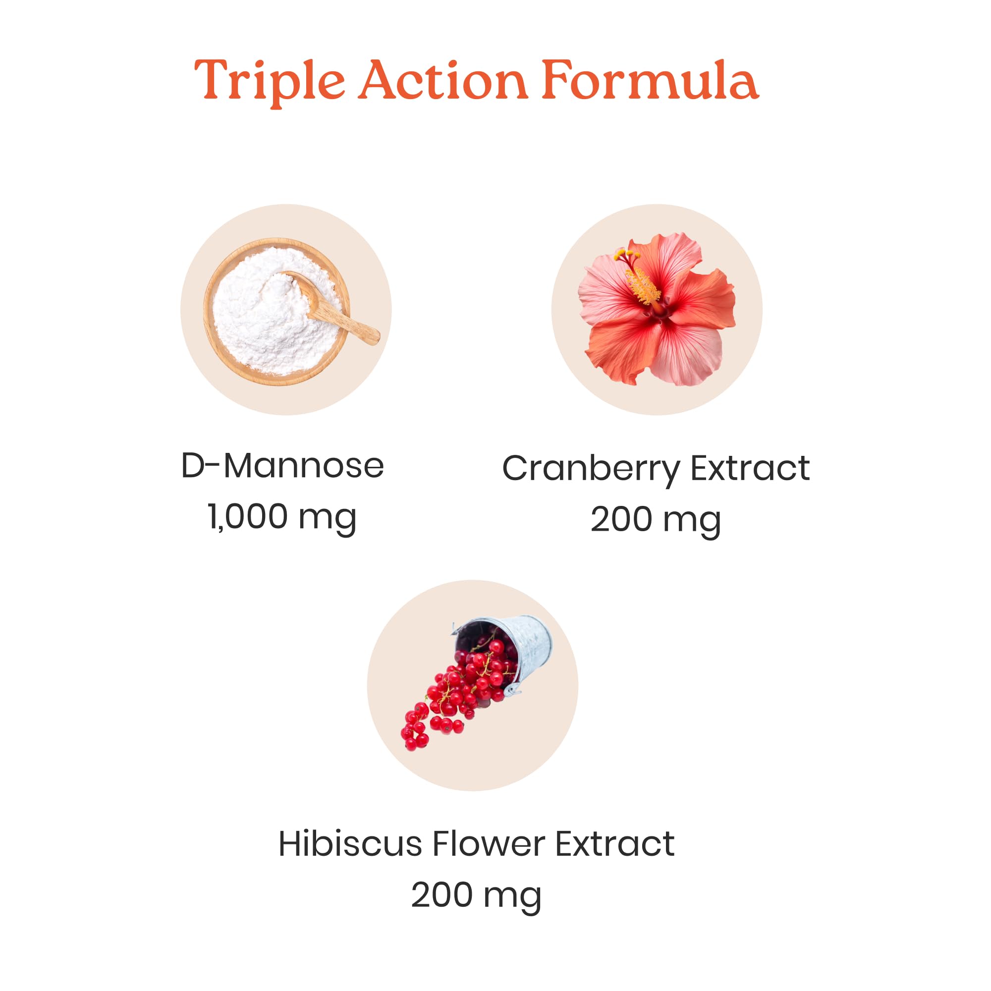 Close up of the nutritional facts panel on NewLife Naturals D-Mannose veggie capsules.