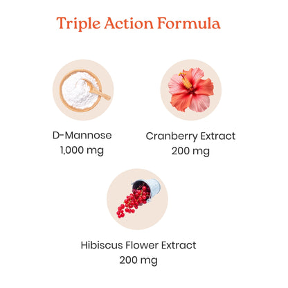 Close up of the nutritional facts panel on NewLife Naturals D-Mannose veggie capsules.