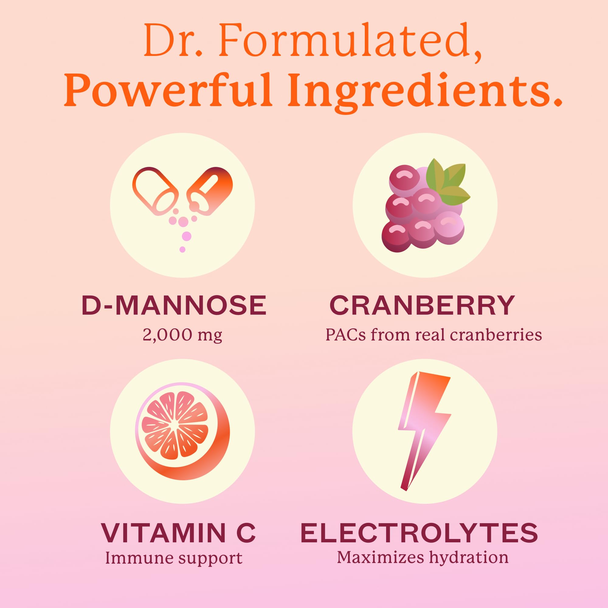 Cheeky Bonsai D-Mannose and cranberry supplement for women wellness
