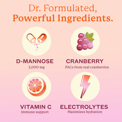 Cheeky Bonsai D-Mannose and cranberry supplement for women wellness