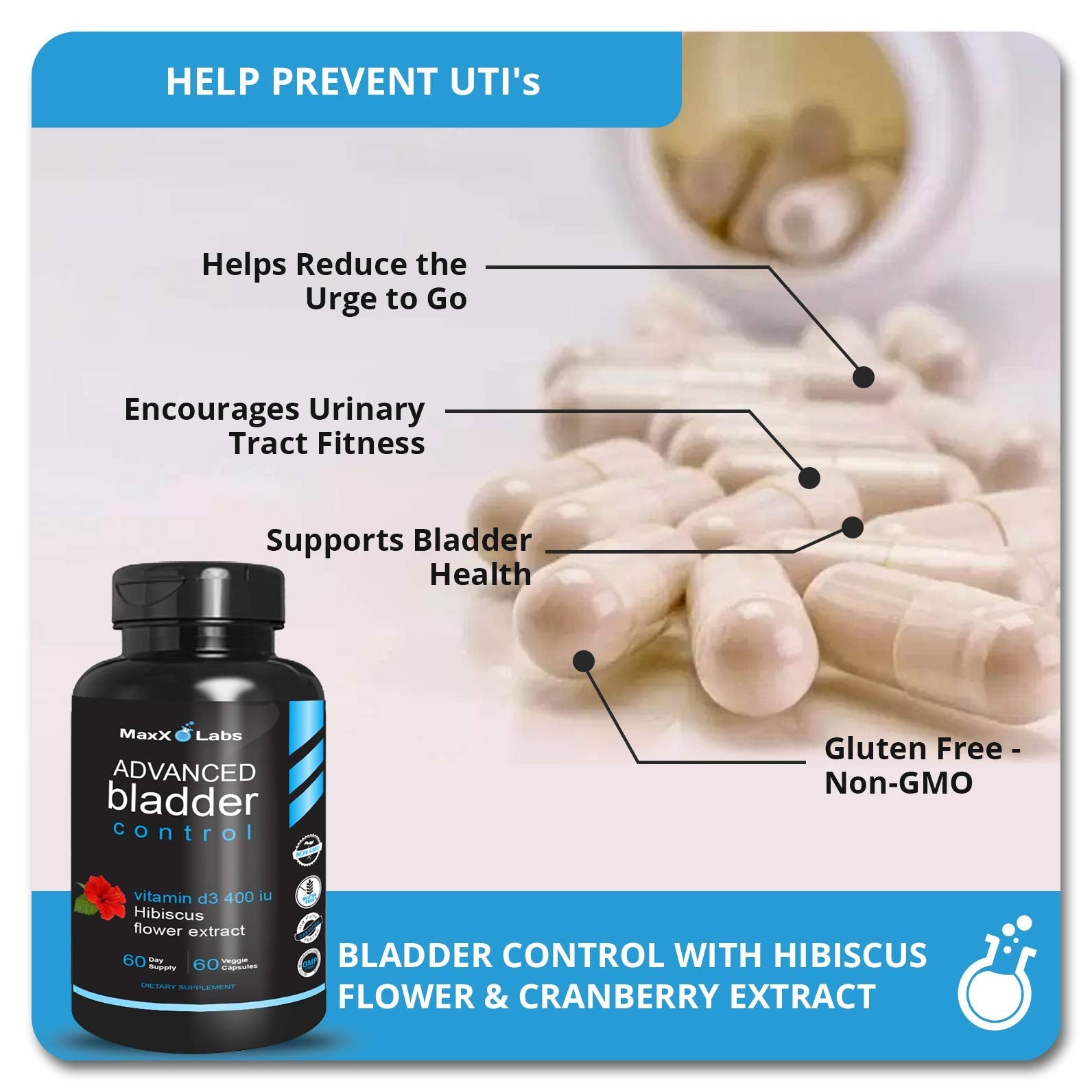 Side view of MaxX Labs overactive bladder support vegetable capsules highlighting 60 day supply