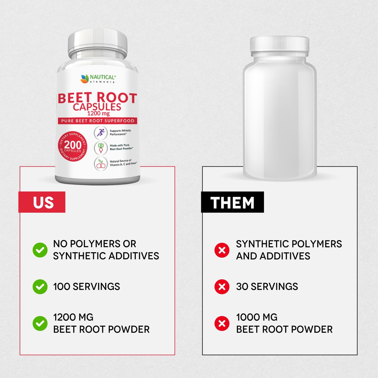 Side view of Nautical Elements Beet Root supplement bottle