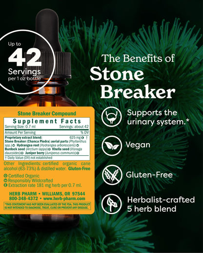 Herb Pharm Stone Breaker liquid herbal extract dropper assembly and amber glass container for urinary support