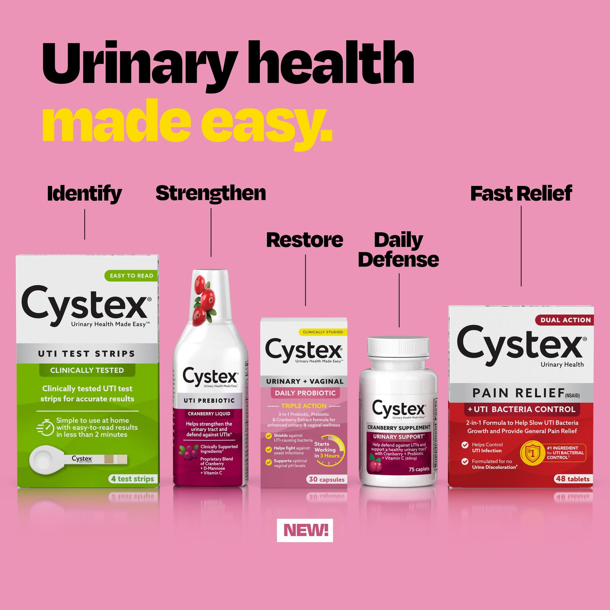 Cystex 30 capsules container showing dosage instructions for daily UTI and yeast infection defense.