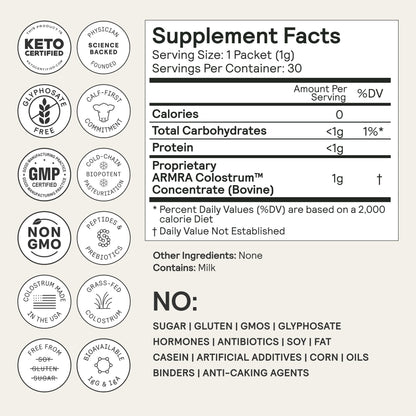 Back label of Armra Colostrum supplement showing ingredients