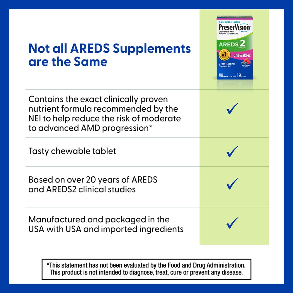 Close up of PreserVision Areds 2 nutritional ingredient label